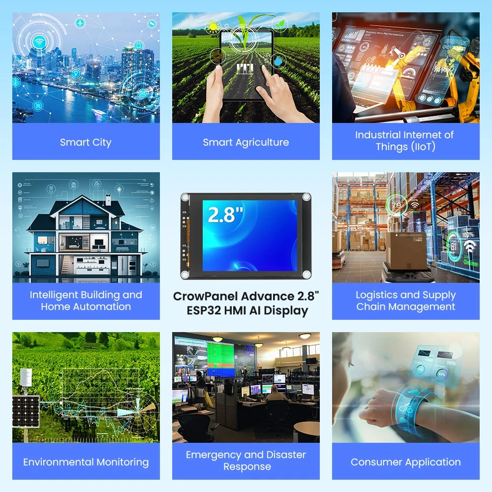 CrowPanel Advance 2.8''-HMI ESP32 AI Functions Display 320x240 IPS Touch Screen Support Arduino/LVGL/Micropython