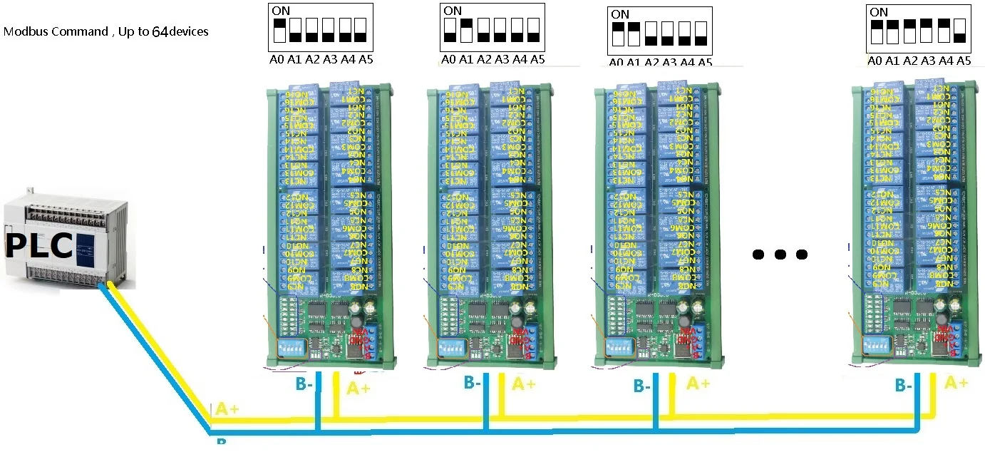 16-Channel 12V 10A DIN Rail Box PLC Expansion Board RS485 Modbus RTU Relay Module