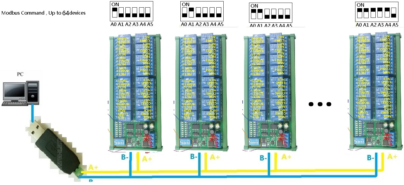 16-Channel 12V 10A DIN Rail Box PLC Expansion Board RS485 Modbus RTU Relay Module