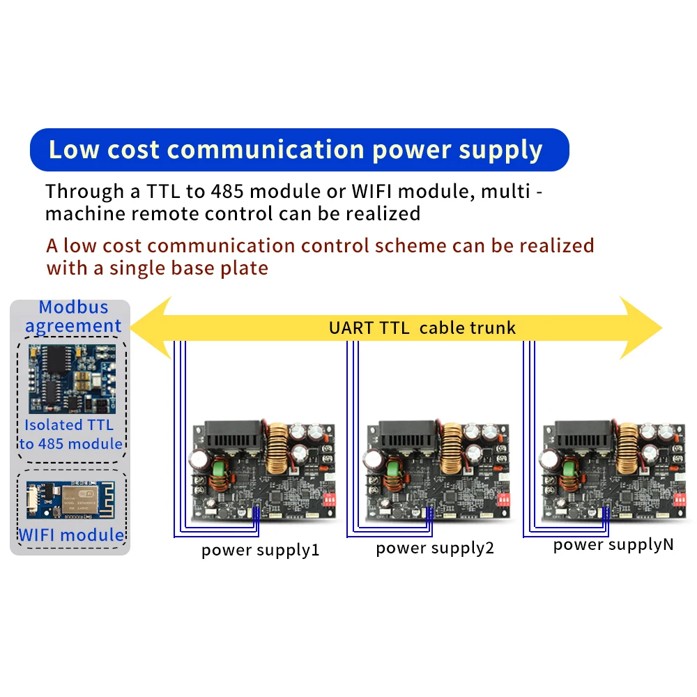 XY6020L CNC Direct Current Stabilized Voltage Power Supply Base Plate Constant Voltage and Current Step-down Module