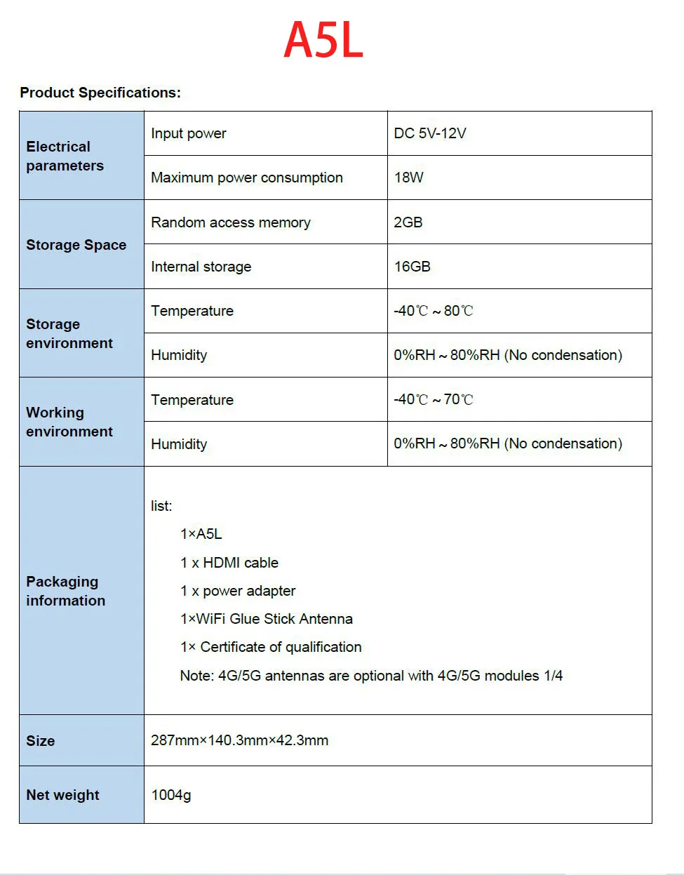 P1.25 P1.5 P1.8 P1.9 P2 P2.5 LED Video Wall Controller Sending Card Huidu Multimedia Player A4L A5L A6L
