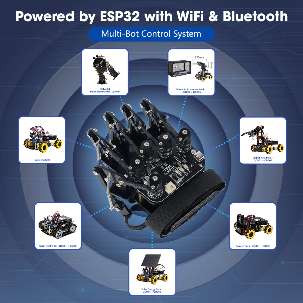 ESP32 Motion Sensing Glove Supports Arduino ACECode Python DIY Robotic STEM Toy Starter Kit Five Fingers Arm for Codin Robot Kit
