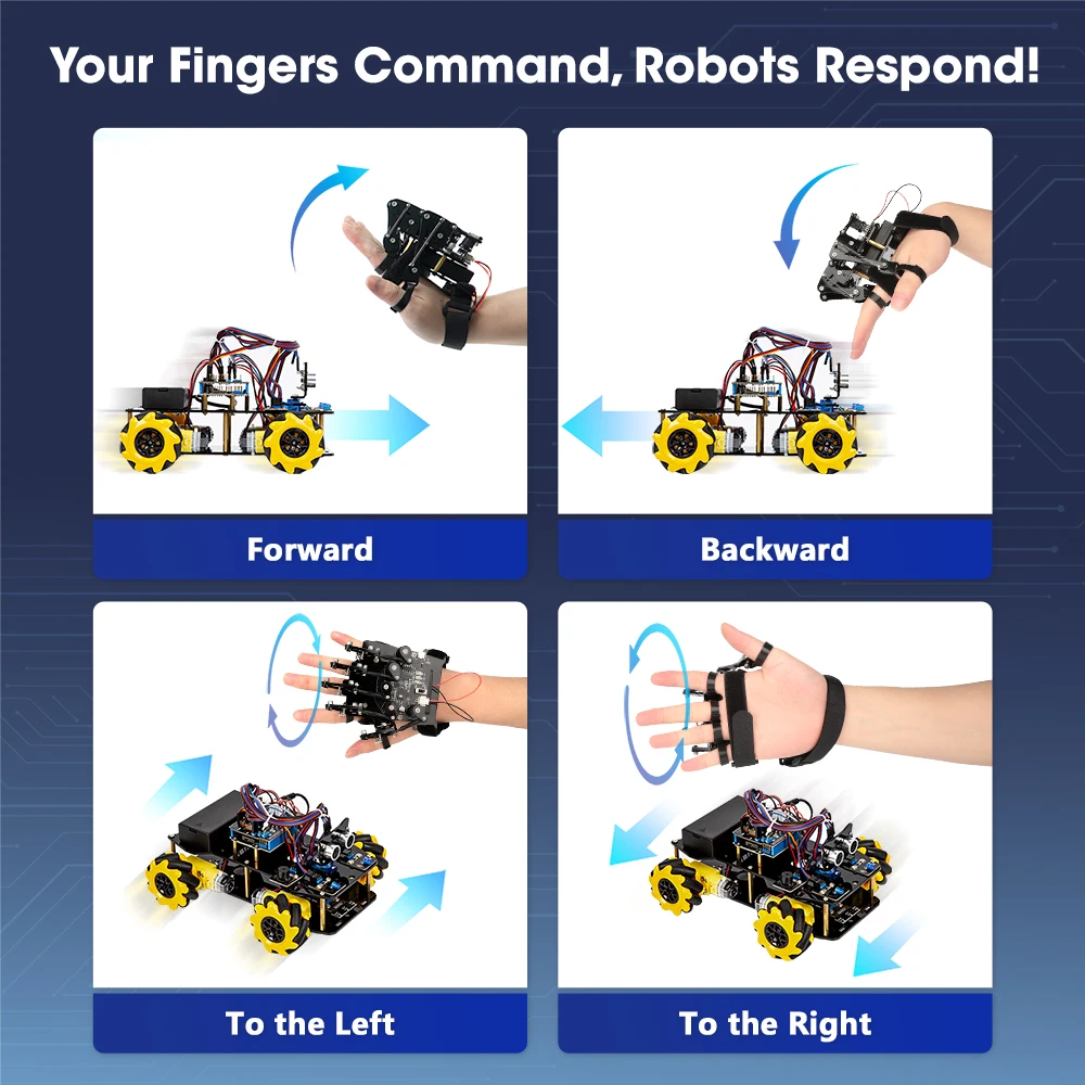 ESP32 Motion Sensing Glove Supports Arduino ACECode Python DIY Robotic STEM Toy Starter Kit Five Fingers Arm for Codin Robot Kit
