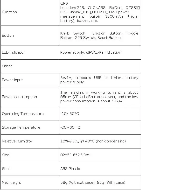 Elecrow ThinkNode-M1 Meshtastic LoRa Transceiver nRF52840 1.54" EPD Screen Real-time GPS function Case Optional-868 MHz