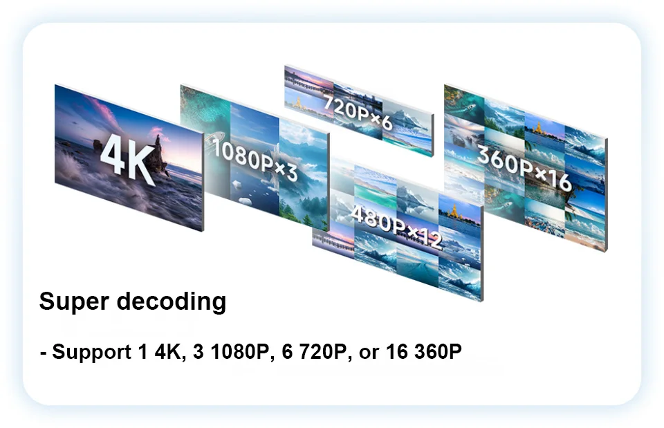 New Version Novastar TB20 Plus Asynchronous Synchronous Control Box Multimedia Player Sending Card