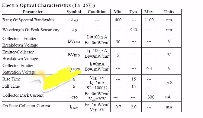 1000PCS 3MM phototransistor receiver F3 Transparent white gel receives photosensitive tube diode light LED lamp beads