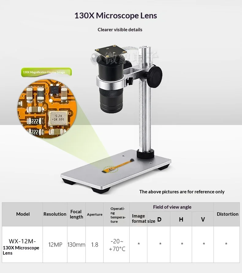 IMX477 12.3MP HQ Camera Module Global Shutter 4056x3040 for Raspberry Pi & Jetson Nano C/CS Mount Lens Optional