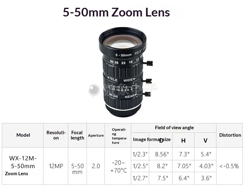 IMX477 12.3MP HQ Camera Module Global Shutter 4056x3040 for Raspberry Pi & Jetson Nano C/CS Mount Lens Optional