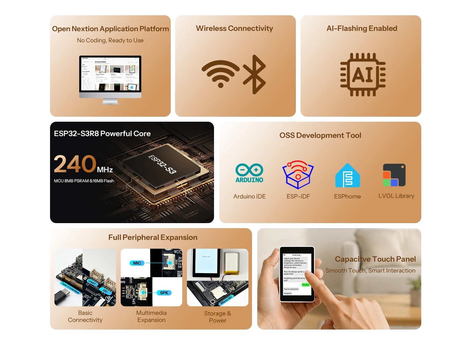 NEXTION ONX3248G035 3.5″Genius Series ESP32-S3 LCD Touchscreen Development Board CTP Touchscreen 2.4 GHz Wi-Fi Bluetooth 5 (LE)