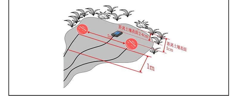 Soil heat flux sensor building wall heat flux meter meteorological agriculture forestry planting soil heat flux plate
