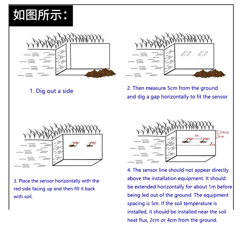 Soil heat flux sensor building wall heat flux meter meteorological agriculture forestry planting soil heat flux plate