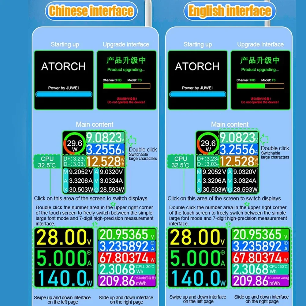 XT369P DC 4.5-80V 30A Type-C digital display voltage current power meter 4000W high power Bidirectional current detector