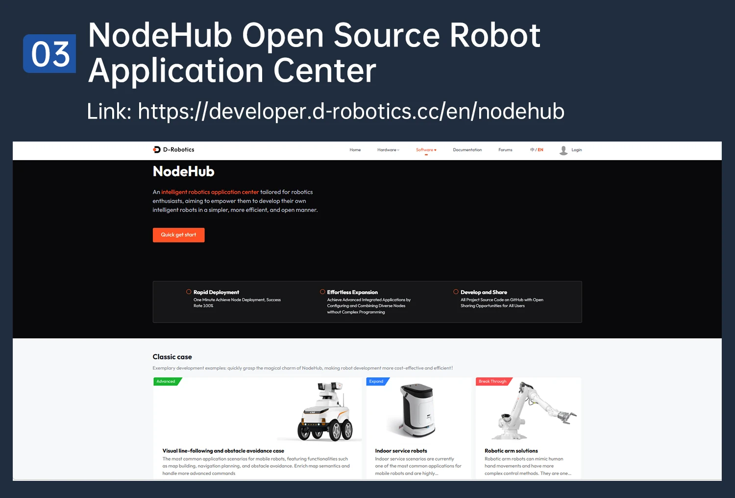 D-Robotics RDK X5 Robot Dev Kit 8GB RAM AI Large Model Sunrise 5 Chip 10TOPS Octa-core Cortex A55 for Edge Computing Projects