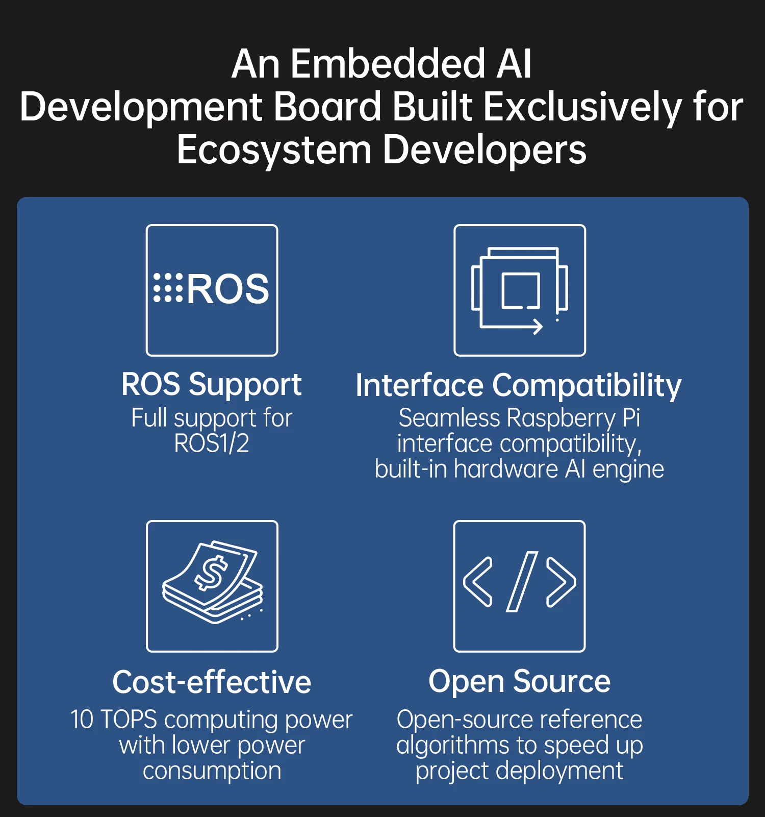 D-Robotics RDK X5 Robot Dev Kit 8GB RAM AI Large Model Sunrise 5 Chip 10TOPS Octa-core Cortex A55 for Edge Computing Projects