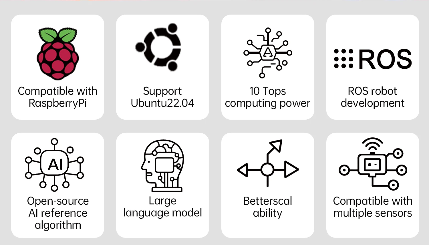 D-Robotics RDK X5 Robot Dev Kit 8GB RAM AI Large Model Sunrise 5 Chip 10TOPS Octa-core Cortex A55 for Edge Computing Projects