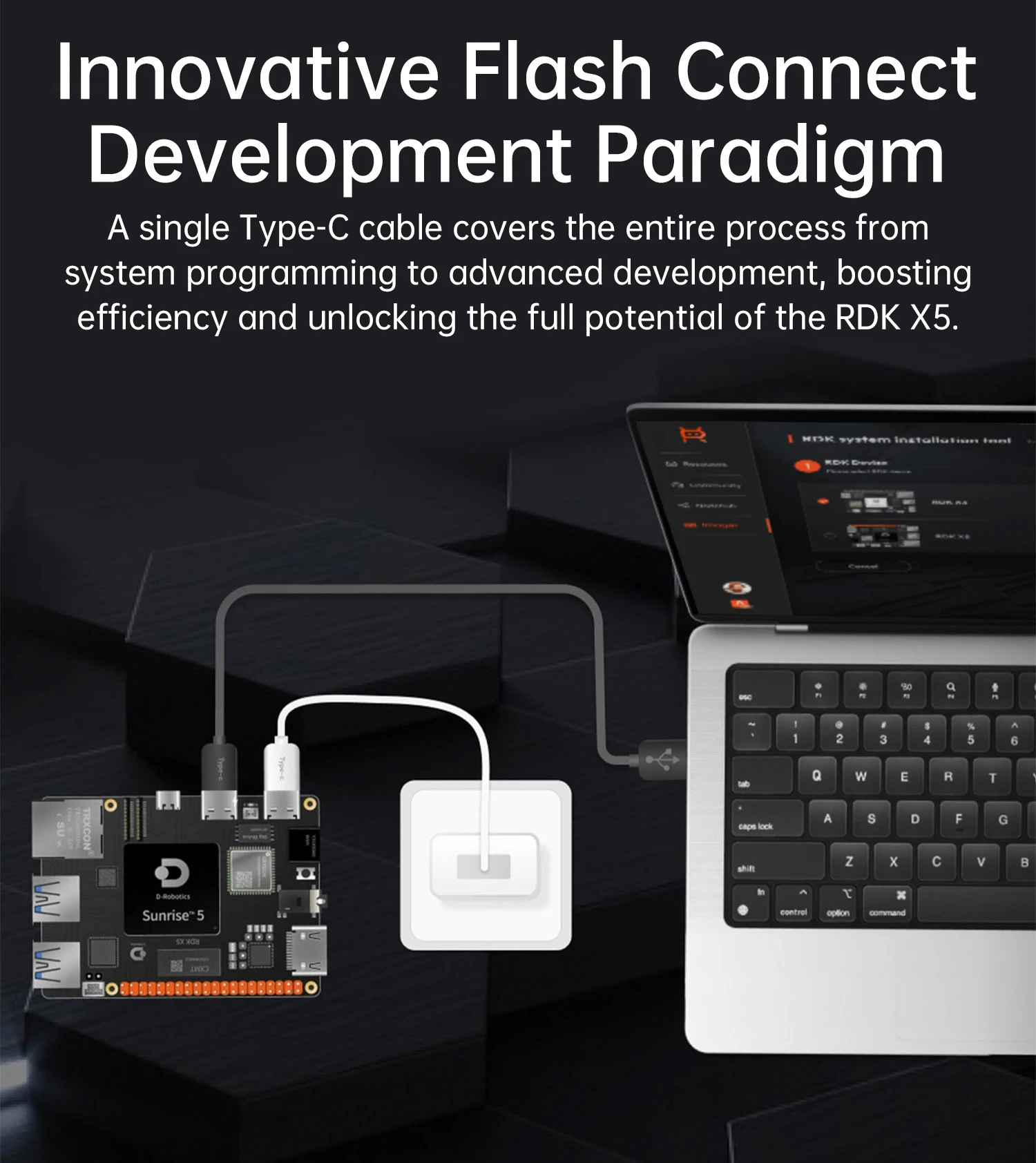 D-Robotics RDK X5 Robot Dev Kit 8GB RAM AI Large Model Sunrise 5 Chip 10TOPS Octa-core Cortex A55 for Edge Computing Projects