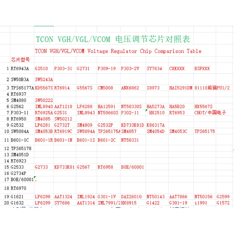 VGH VGL Voltage Change Programmer TCON Programmer for Programming Voltage Change TCON VGL