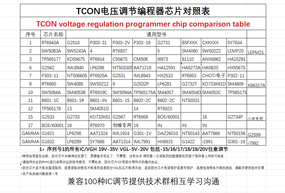 VGH VGL Voltage Change Programmer TCON Programmer for Programming Voltage Change TCON VGL