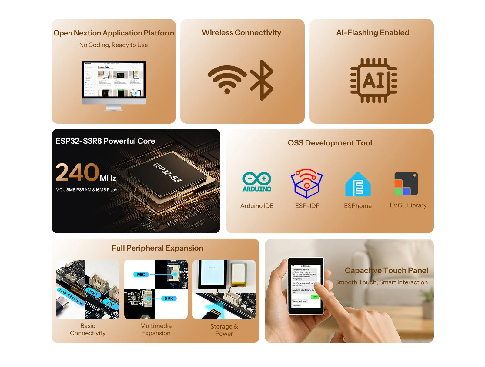 NEXTION ONX2432G028 2.8″ Genius Series ESP32-S3 LCD AI Smart Display CTP Touchscreen Development Board 2.4 GHz Wi-Fi Bluetooth 5