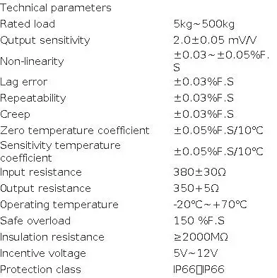 High-Precision Sensitivity Circular S-Type Load Cell 200kg Anti-Corrosion and Wear-Resistant with Non-Standard Customization