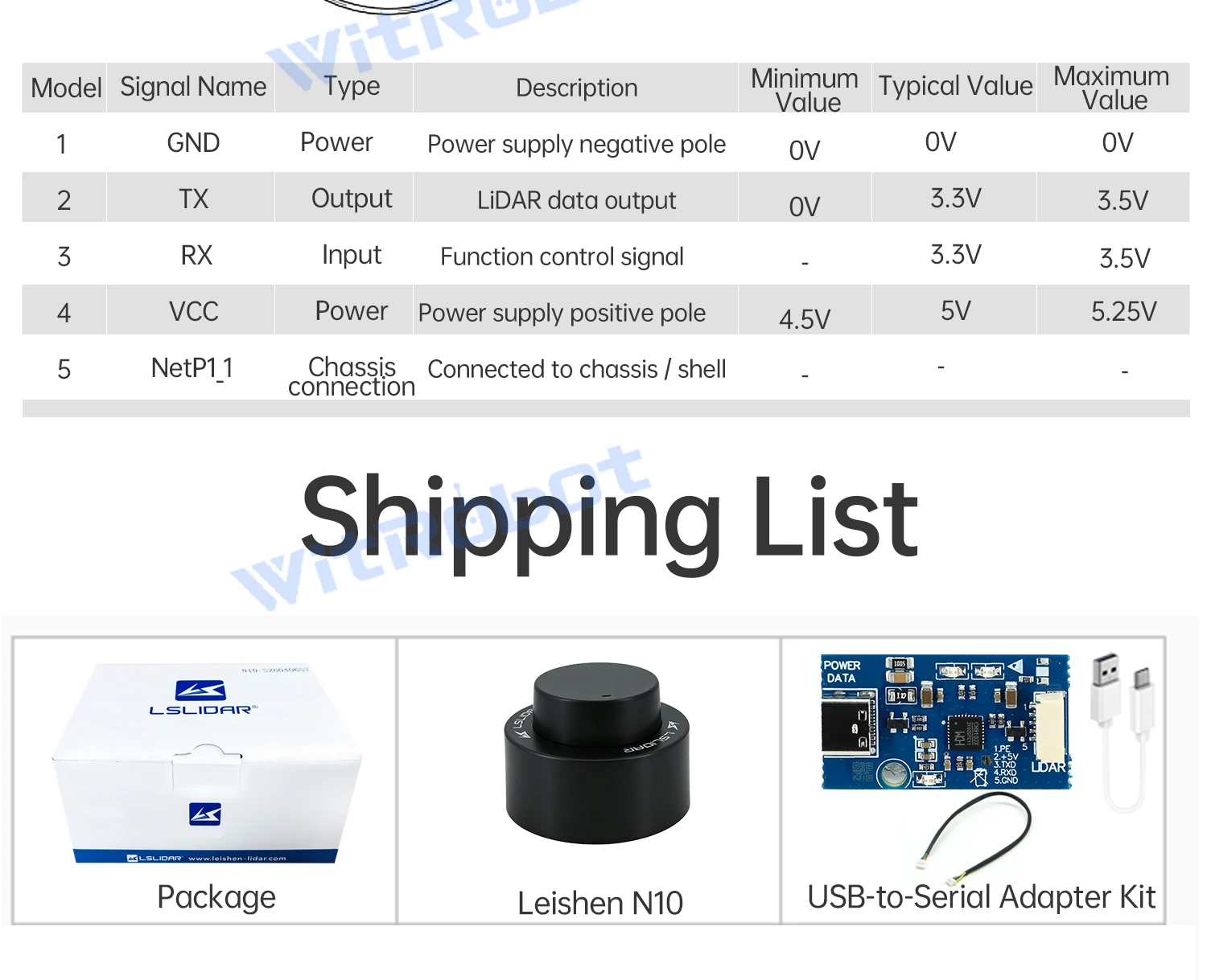 Lslidar N10 360° TOF Lidar Sensor 25m Waterproof Anti-glare Laser Radar Support ROS1 ROS2 Indoor Outdoor
