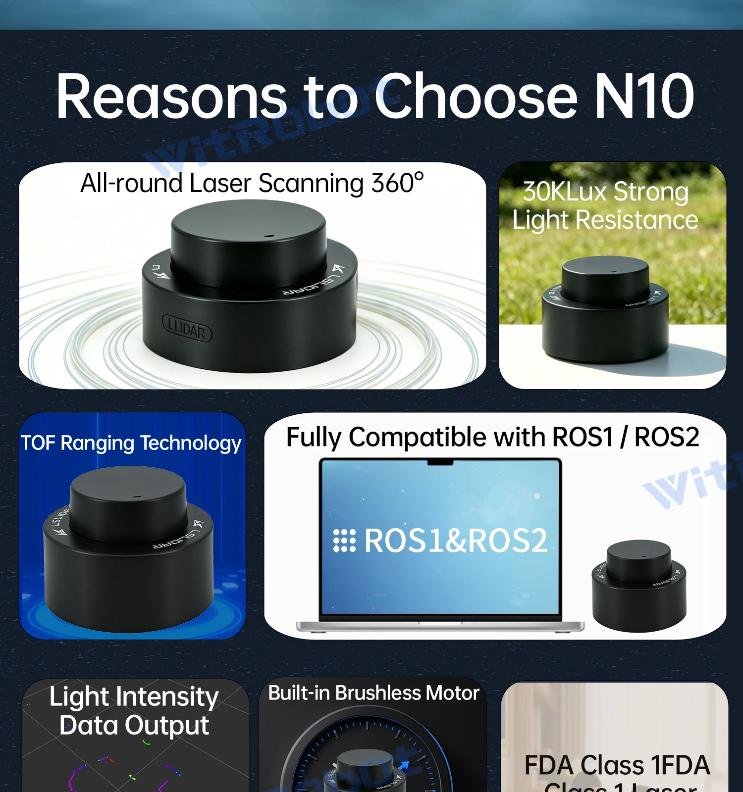 Lslidar N10 360° TOF Lidar Sensor 25m Waterproof Anti-glare Laser Radar Support ROS1 ROS2 Indoor Outdoor