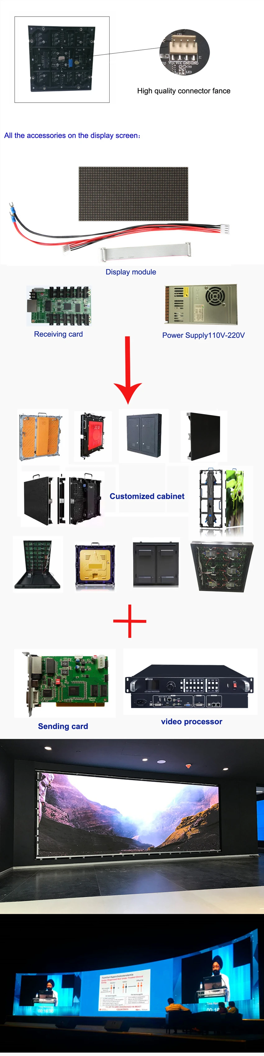 Full Color 320x160mm Small Space Module P2.5 Indoor Dot Matrix HD Unit Board LED SMD Panel