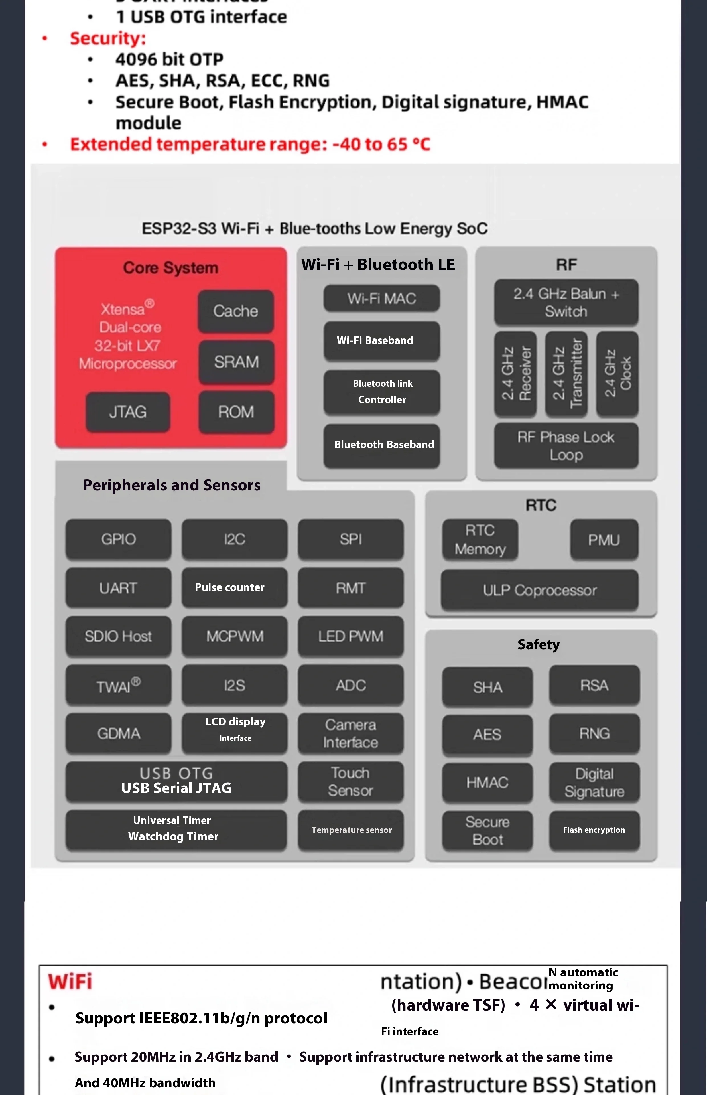 ESP32 S3 Core Board WiFi Bluetooth DevKitC 1 C3 N8R2 N16R8 Module for IoT Development Programming Kit