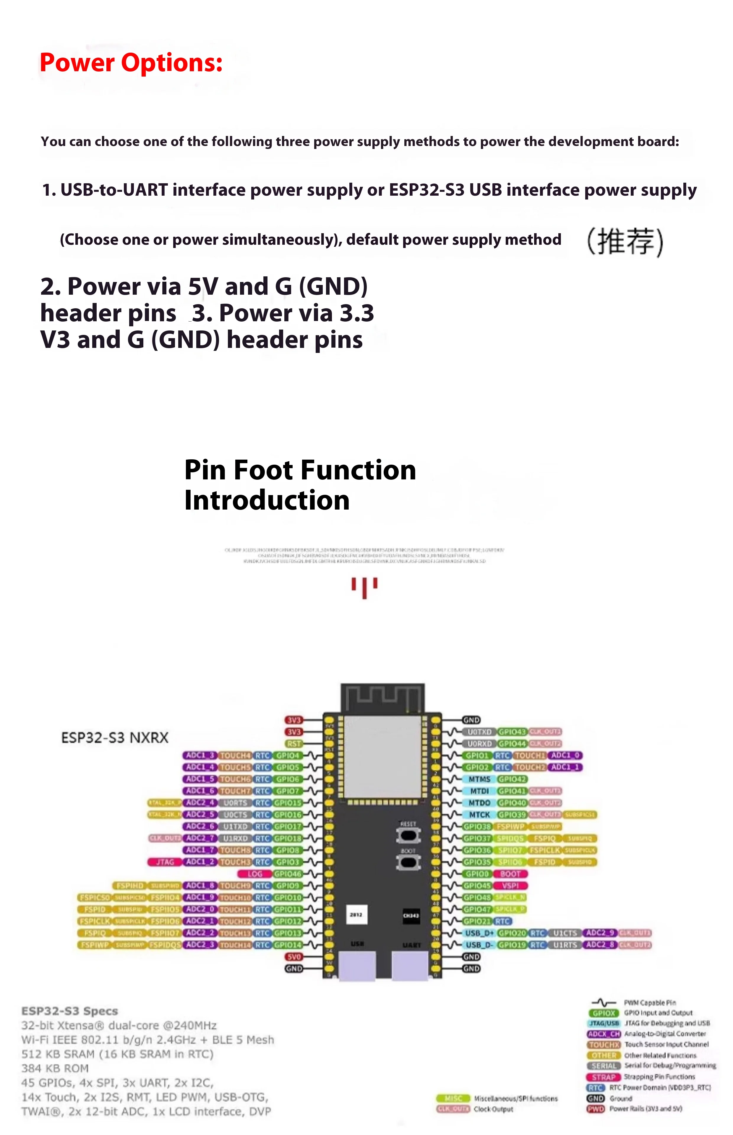 ESP32 S3 Core Board WiFi Bluetooth DevKitC 1 C3 N8R2 N16R8 Module for IoT Development Programming Kit