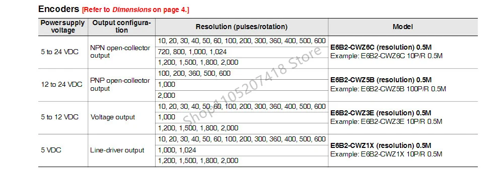 E6B2CWZ6C 1000P/R Optical Rotary encoder E6B2-CWZ6C E6B2-CWZ5B E6B2-CWZ1X E6B2-CWZ3E E6B2-CWZ5G 10P/R~2500P/R 5-24V NPN PNP