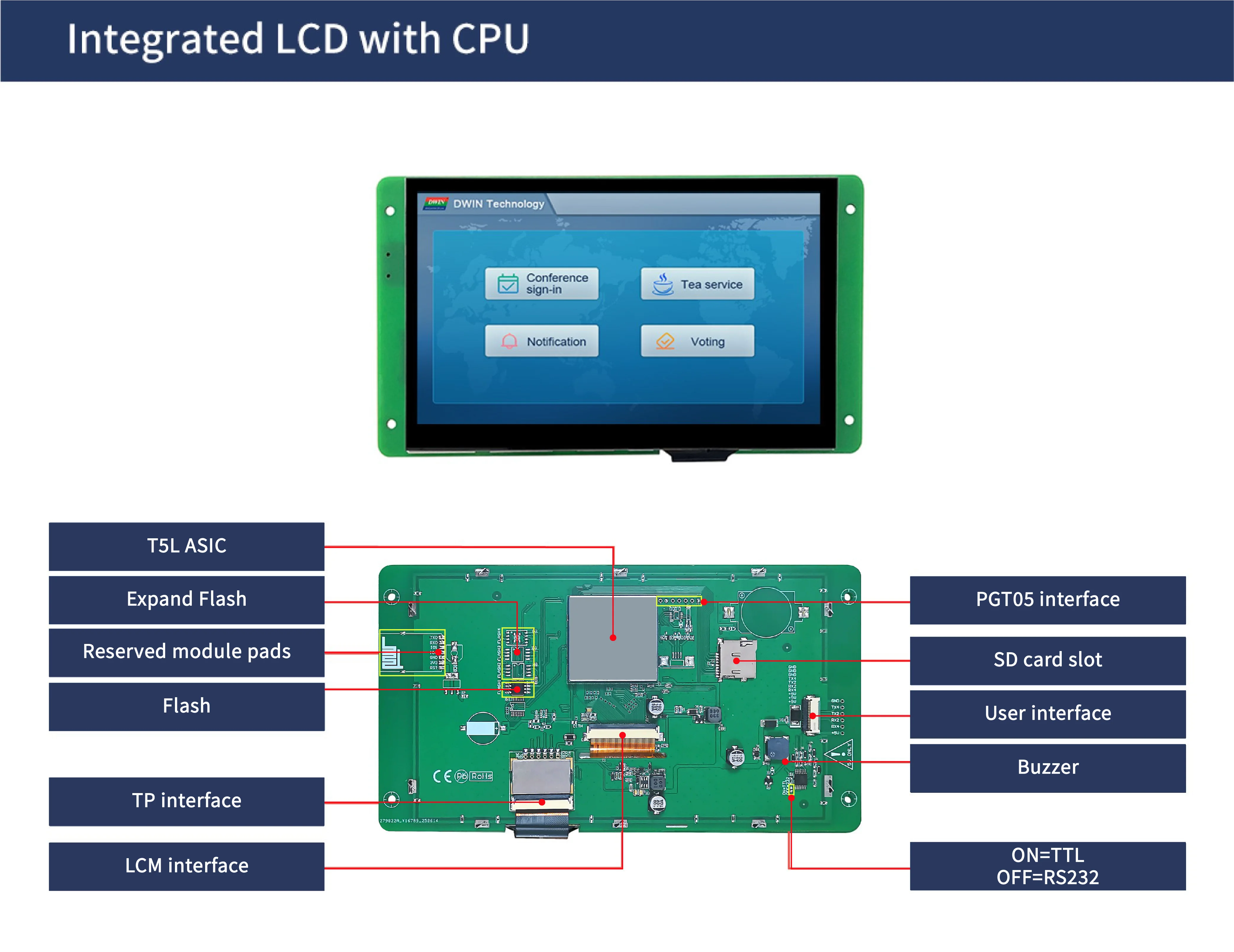 DWIN 7 Inch 800*480 HMI Intelligent TN TFT LCD Display Module UART Commercial Grade Capacitive Touch Screen DMG80480C070_03W
