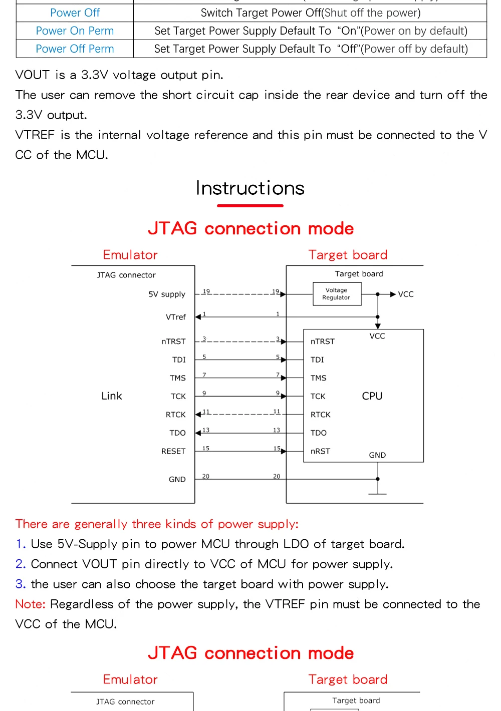 High Speed J-Link JLink V8 USB JTAG ARM Emulator Debugger J-Link V9 Emulator STM32F103C8T6 STM MCU