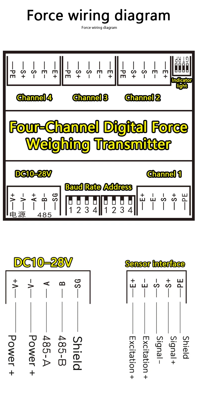 4-Channel Digital Weight Transmitter RS485 Modbus RTU Load Cell Signal Converter 10-28VDC for PLC Industrial Control