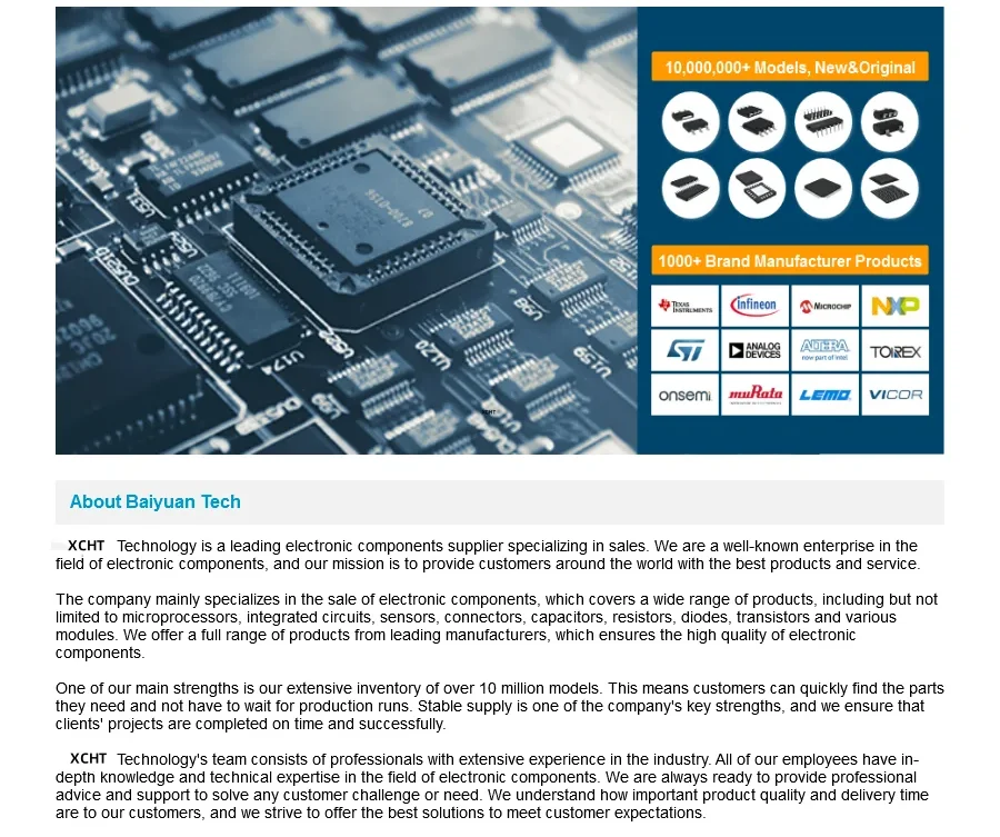 I7-2860QM New Original Instock CPU IC