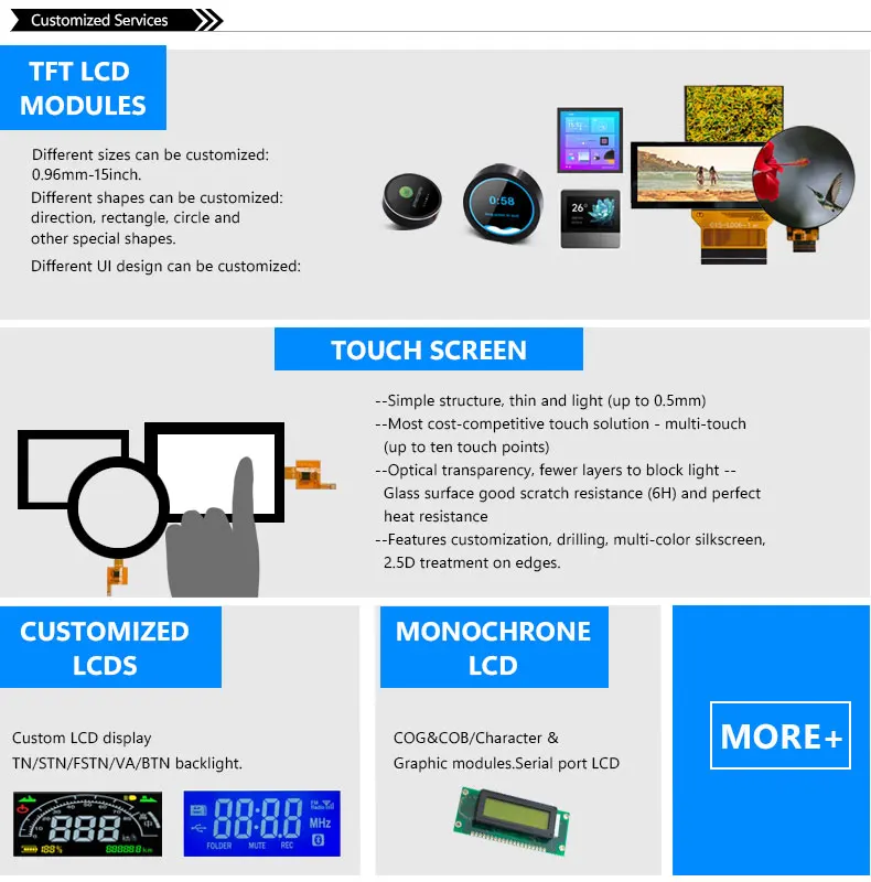 10.1 Inch 440*1920 IPS HD-MI Display TFT LCD Module Touch Screen for Raspberry Pi