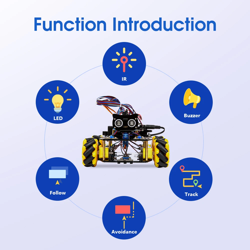 ACEBOTT ESP32 4WD Mecanum Wheel Camera IoT WiFi STEM STEAM Programming Smart Robot Car Kit for School Project Arduino UNO R3
