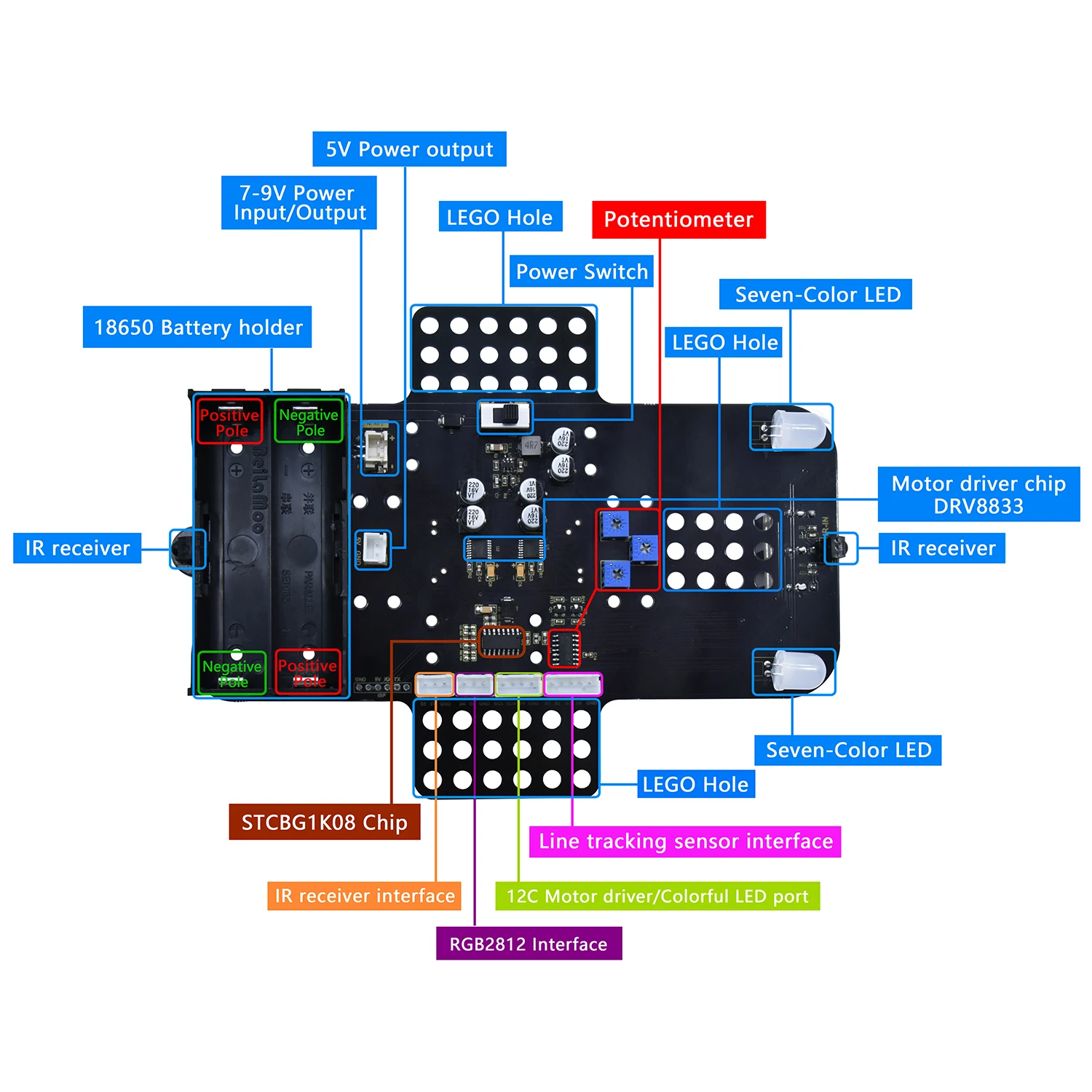 Keyestudio Micro bit 4WD Mecanum With Board Robot Car V2.0 With Python Language Programming System For Microbit Smart Car Kit