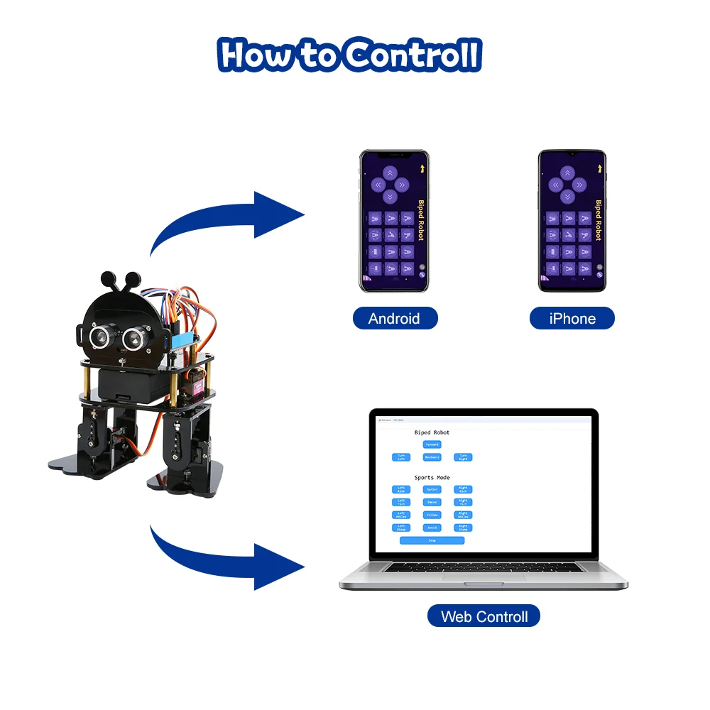 ACEBOTT Bionic Biped Robot Kit for Arduino ESP32 DIY Dancing Electronic Toy APP Control Scratch Blockly Programming