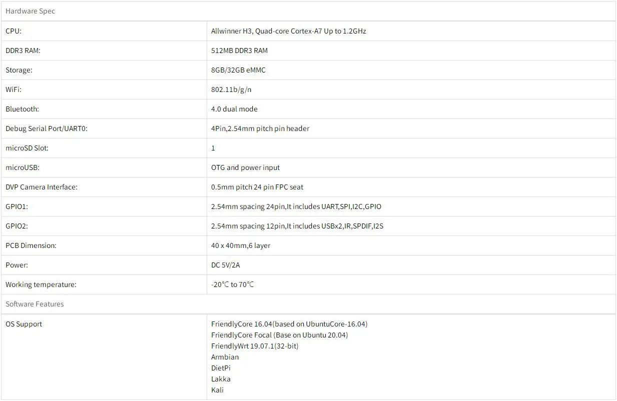NanoPi Neo Air LTS 512M RAM/8G EMMC YoungSunTek Allwinner Quad CortexA7,1.2GHz,OpenWRT,Wifi&BT Ubuntu Linux Armbian DietPi Kali
