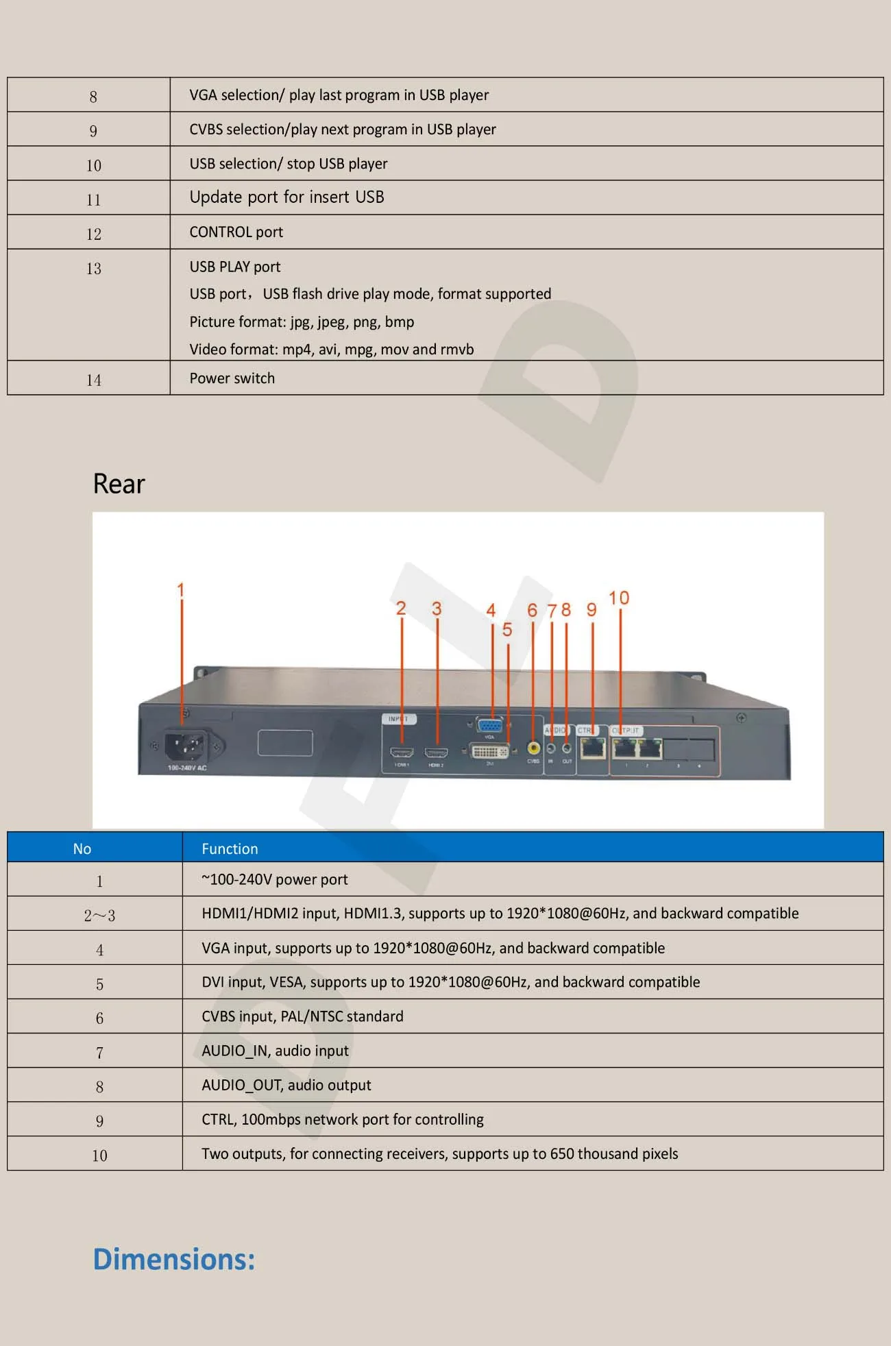LED Display Screen Video Processor Linsn X102S Indoor Full Color HUB75 RGB LED Digital Sign Controller HDMI VGA DVI Input