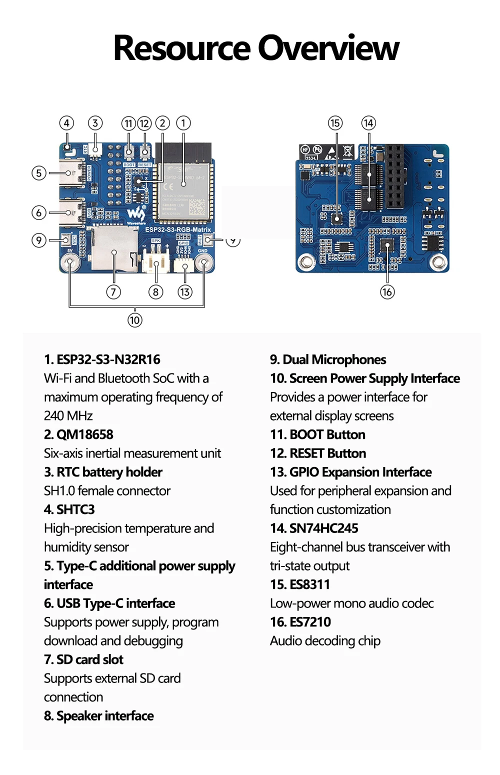 Waveshare ESP32-S3 RGB Matrix Driver Board Supporting 2.4 GHz WiFi BLE 5 Dual-Mode 240MHz 32-Bit LX7