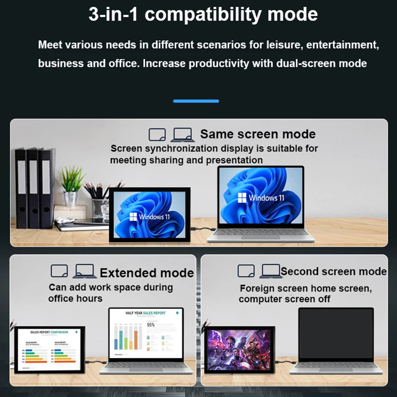 Raspberry Pi 5 8 Inch IPS Touch Screen LCD Display 8.0" 1280x800 HDMI-compatibe 5-point Touch Monitor for PC Game Console