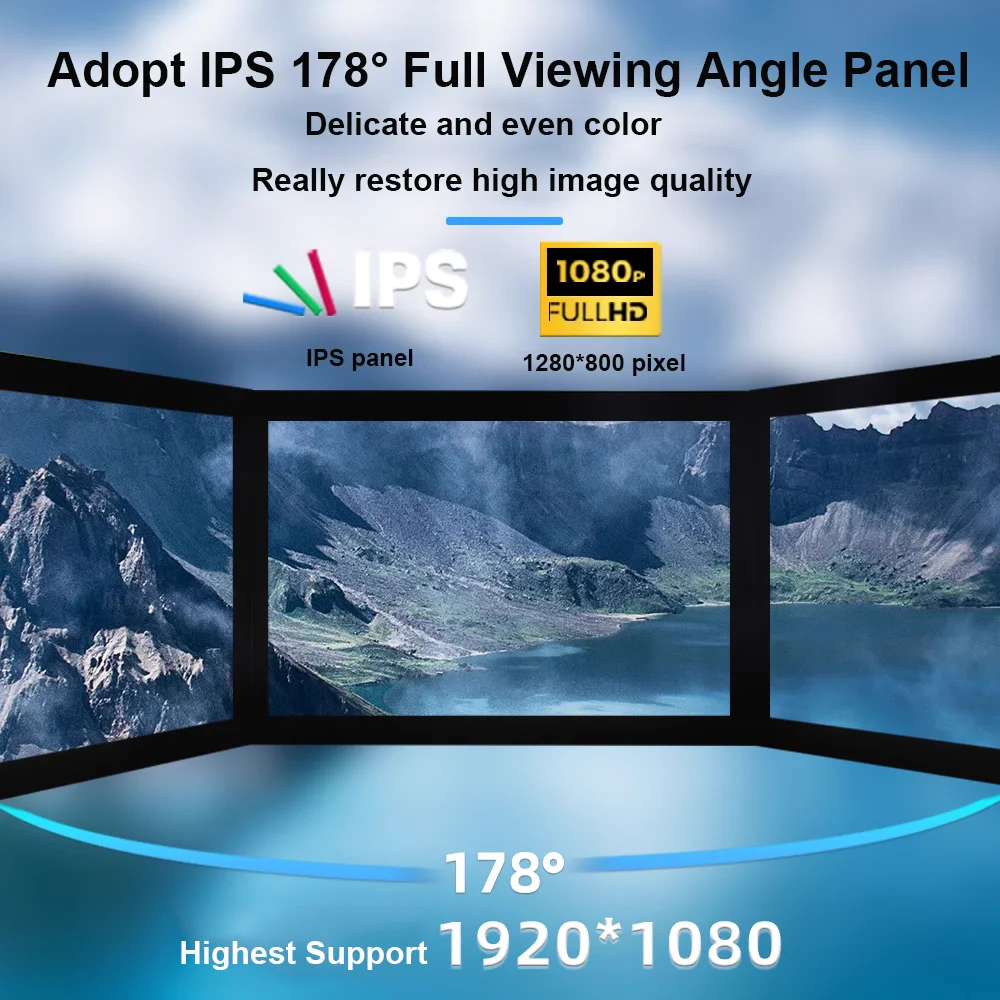 Raspberry Pi 5 8 Inch IPS Touch Screen LCD Display 8.0" 1280x800 HDMI-compatibe 5-point Touch Monitor for PC Game Console