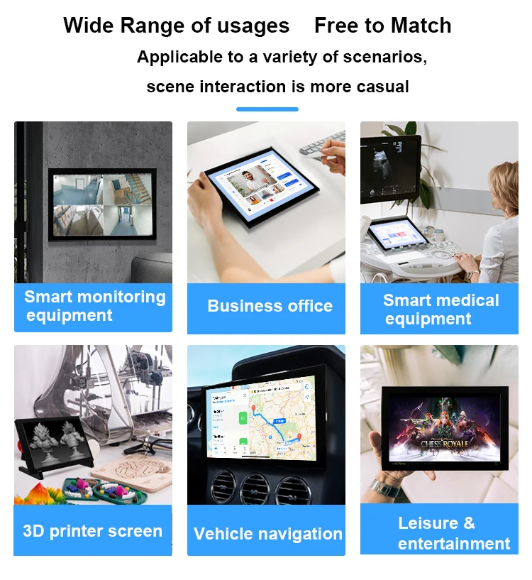 Raspberry Pi 5 8 Inch IPS Touch Screen LCD Display 8.0" 1280x800 HDMI-compatibe 5-point Touch Monitor for PC Game Console