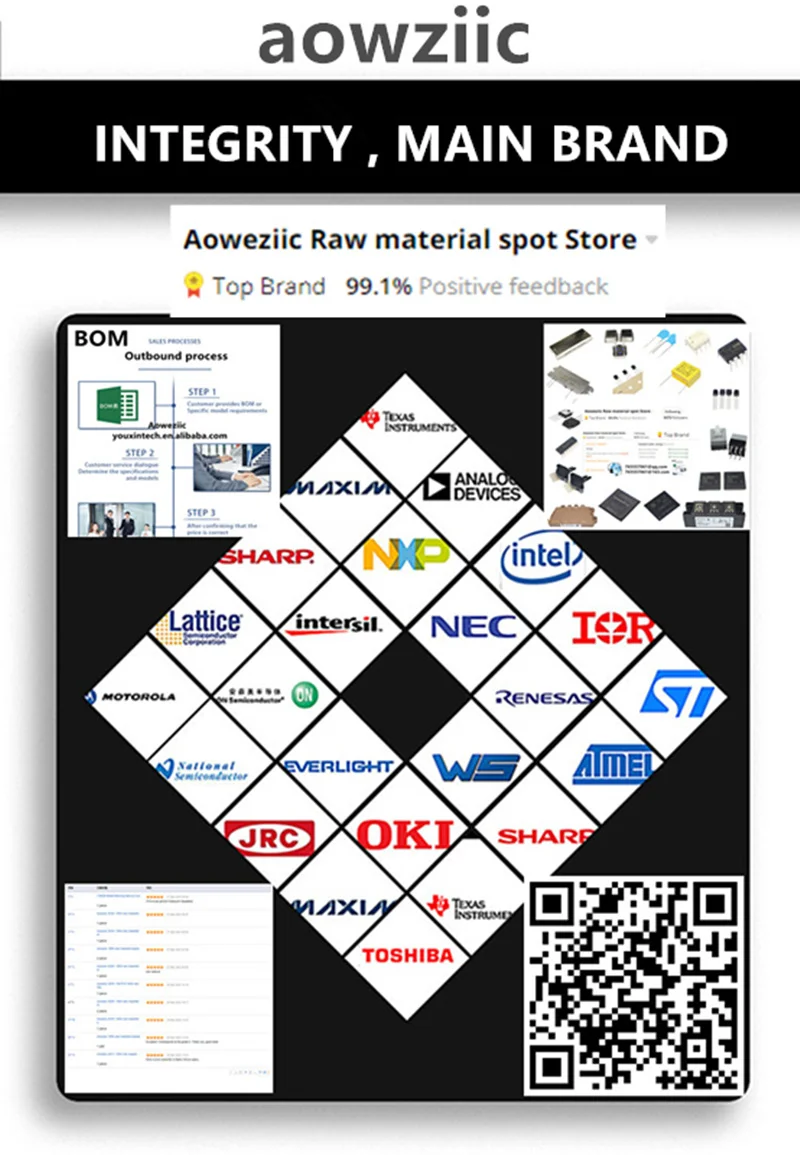 Aoweziic 2018+ 100% New Imported Original IRS21867STRPBF IRS21867S S21867 SOP-8 600V High Side And Low Side Gate Driver IC