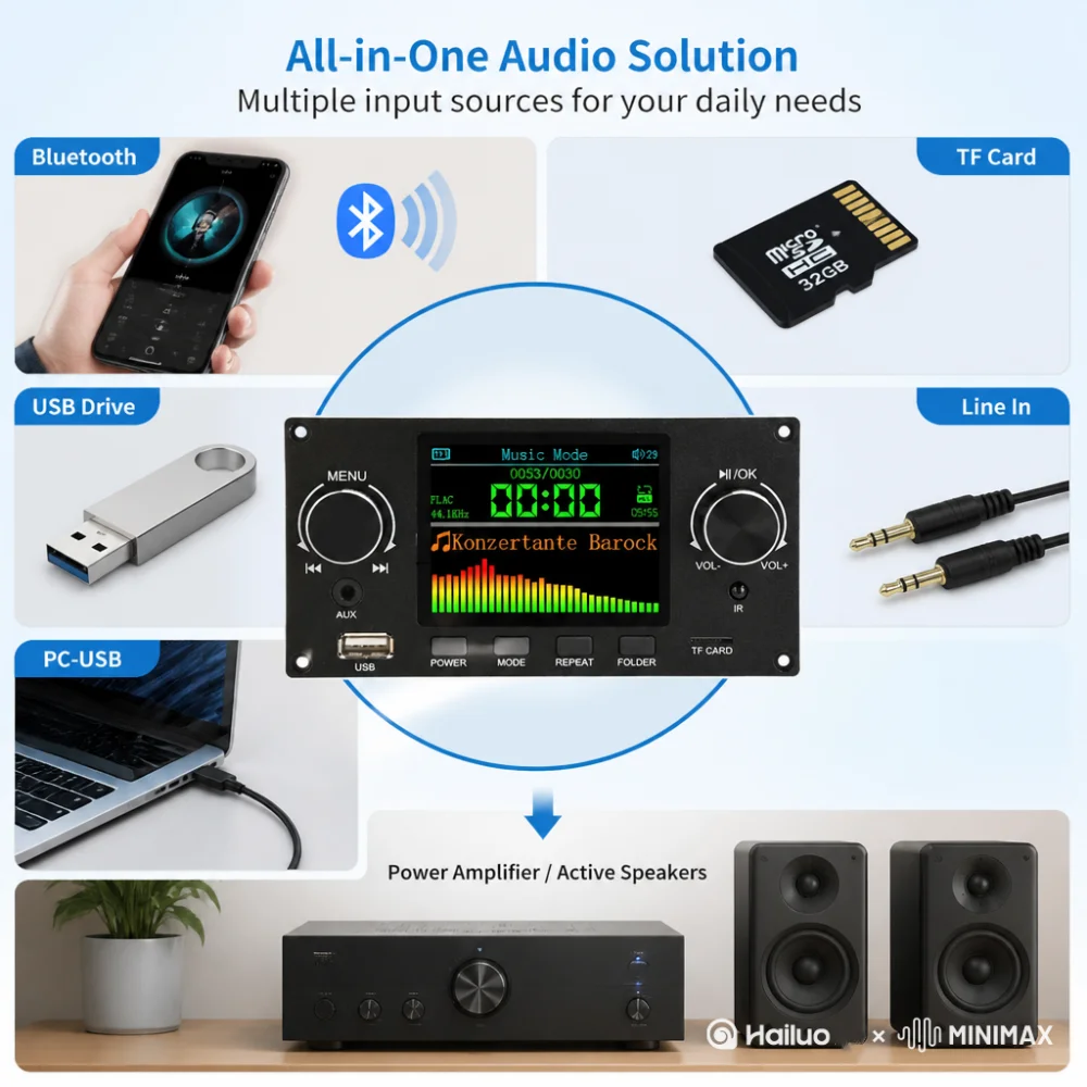 2.8 inch TFT Color Screen Bluetooth Lossless Audio Decoding Board Module 2 CH Support I2S Digital Audio Output Player DC 5-12V