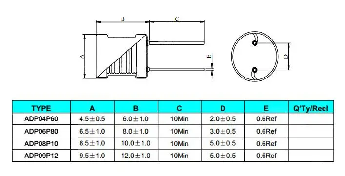24Value Unshielded Wirewound DIP Power Inductors 1uH 4.7uH 33uH 100uH 150uH 220uH 1mH 10mH 20mH I-shaped Coils inductance KIT