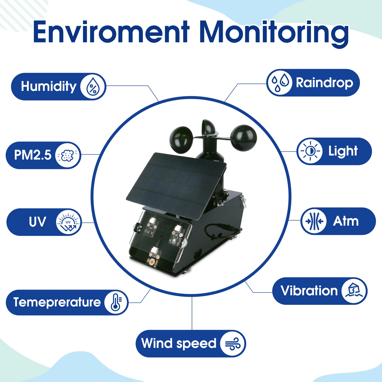 KUONGSHUN Age 8+ Educational Kit Smart Solar Tracker System Tracking Starter Kit For Arduino STEM