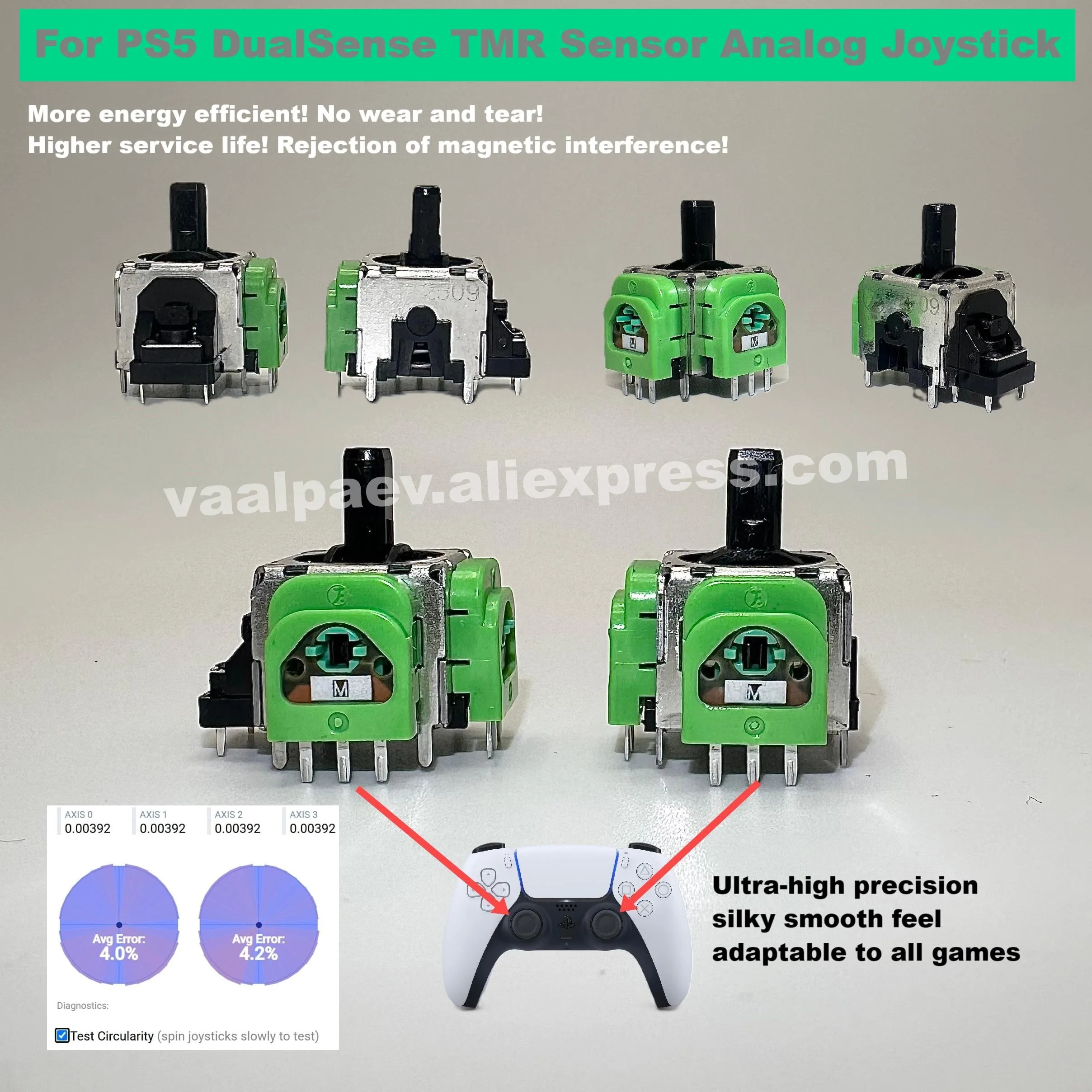 For PS5 DualSense Controller Favor Union TMR 80gf Analog Joystick Lightweight feel BDM 010/020/030/040 common 5 million cycles
