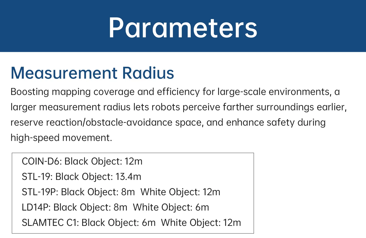 SLAMTEC RPLIDAR C1 LiDAR Sensor TOF 12m Ranging 360° Scanning Module for Robot Mapping Navigation Obstacle Avoidance